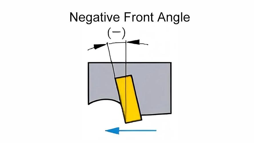 A robust industrial blade with a negative front angle for metal cutting