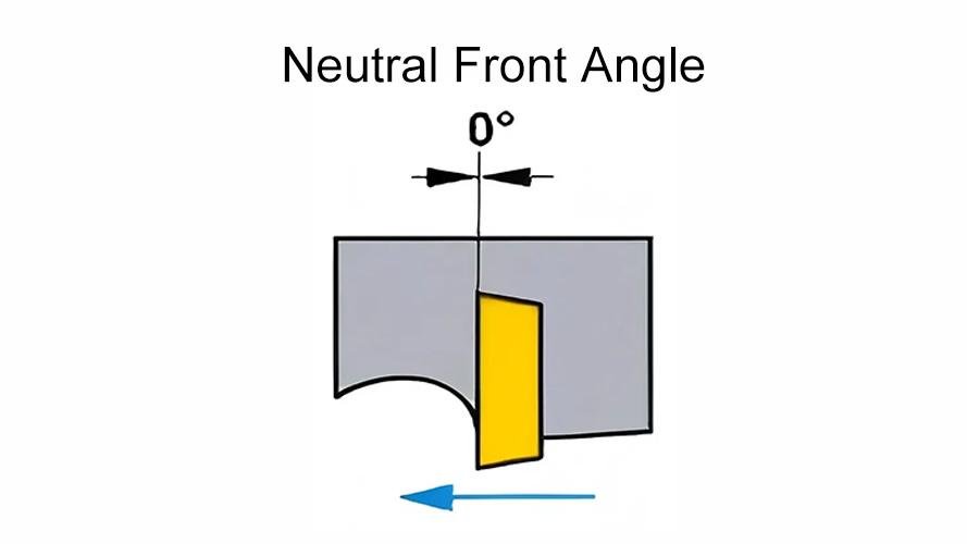 A general-purpose industrial blade with a neutral front angle