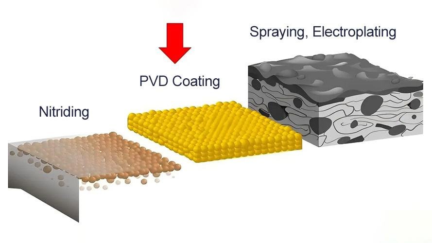 A close-up view of a PVD-coated industrial blade, showing its unique color.