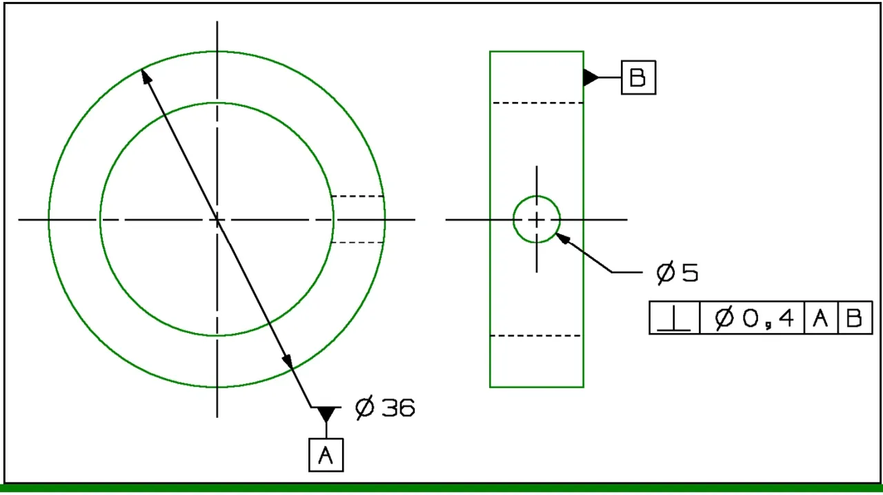 blade tolerance zones